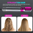 2 In 1 Hair Curler & Straightener with Intelligent Temperature Control
