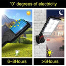 Motion Sensor Solar Sensor Lamp